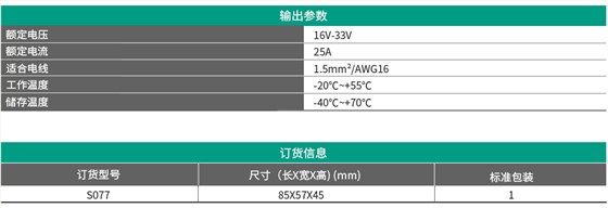 电源分配模块