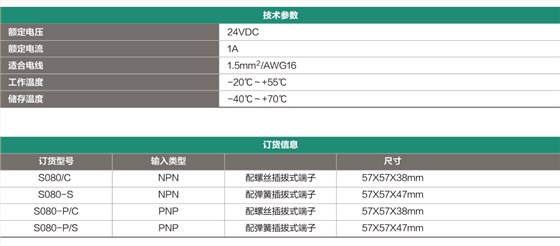 8位输入端子台S080