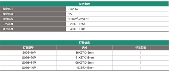 通用型端子台S076