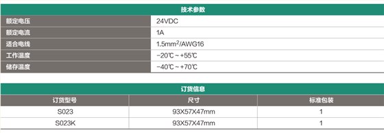 34位端子台 S023 / S023K