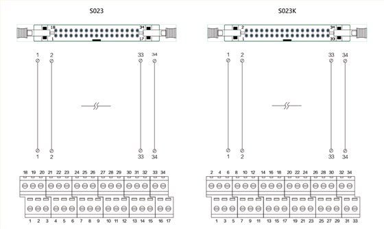 34位端子台 S023 / S023K