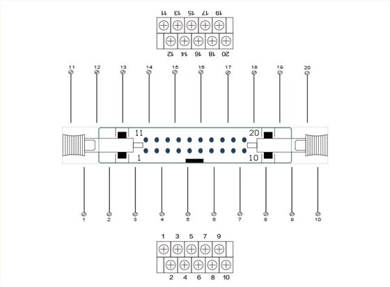 20位端子台S032