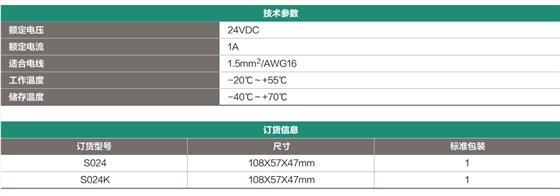 40位端子台S204K