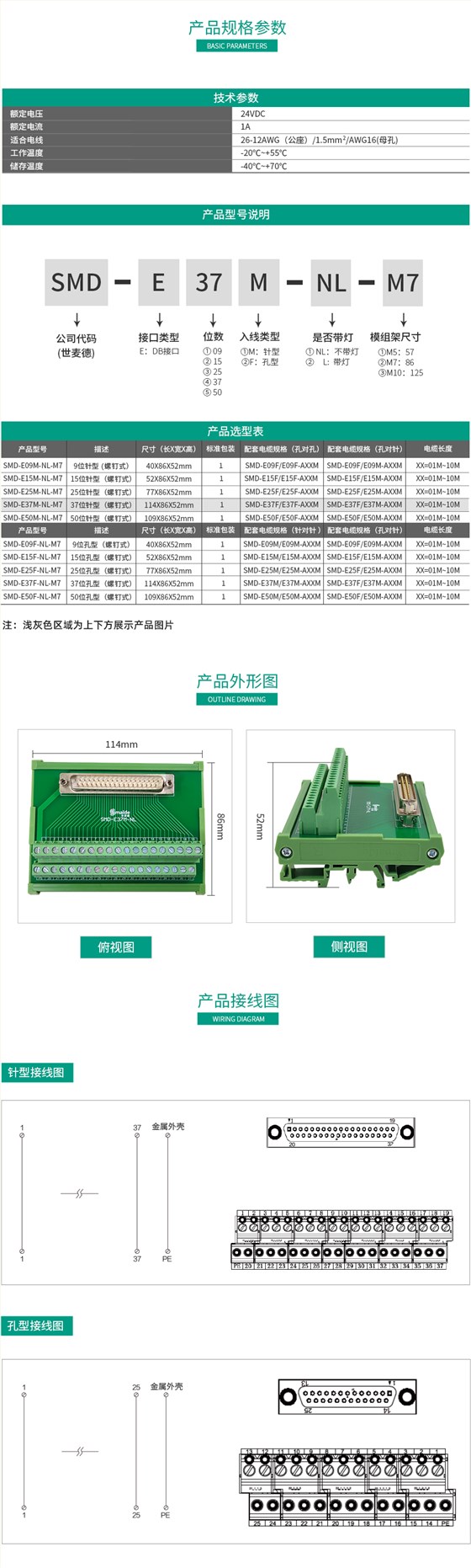 D-SUB针型/孔型接口 端子模组