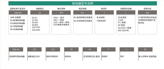 继电器型号