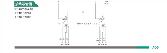 直插式2CO继电器模组