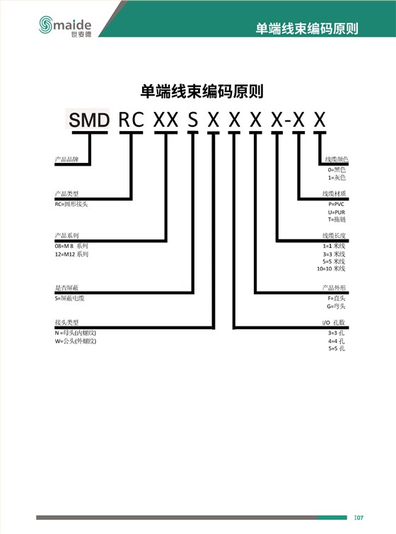 Y型连接器M12-2M12