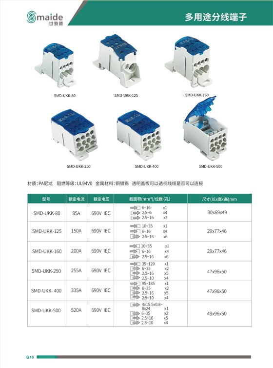 世麦德 多用途接线端子