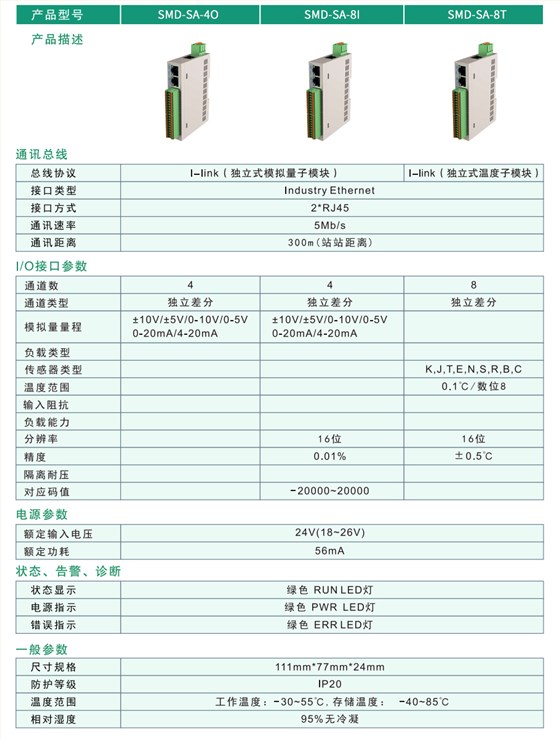 带IO耦合器-4