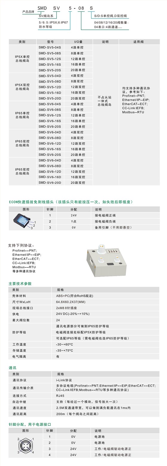 总线阀岛-2