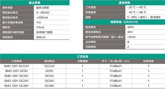 单路光电耦合器模组产品参数