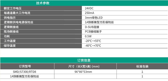 西门子-S7300 8TC