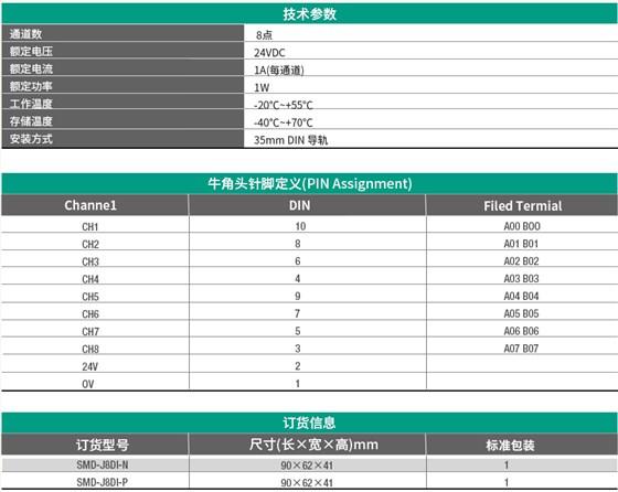 8位独立输入NPN/PNP SMD-J8DI-N/SMD-J8DI-P