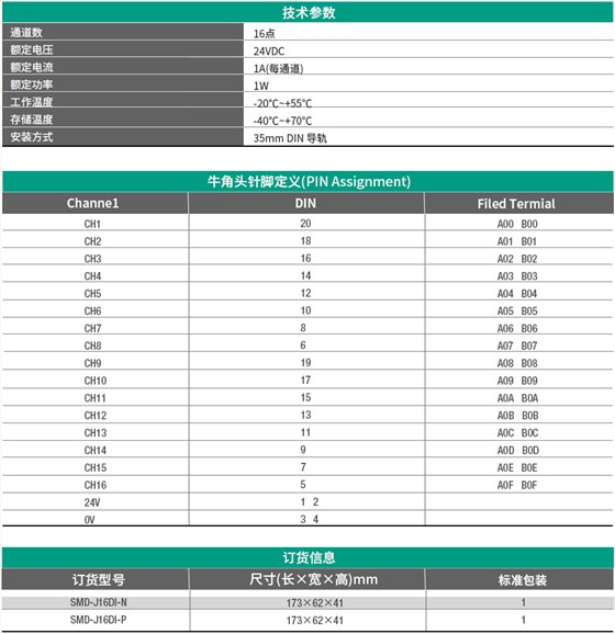 16路独立输入NPN / PNP SMD-J16DI-N / SMD-J16DI-P