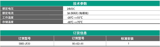 ２0位直通型 SMD-JF20