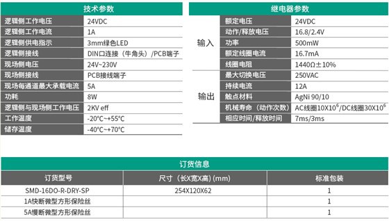 16通道继电器隔离输出SMD-16DO-R-DRY-SP