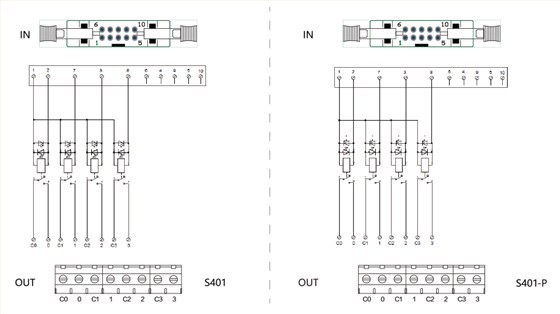 4位继电器模块S401/S401-P