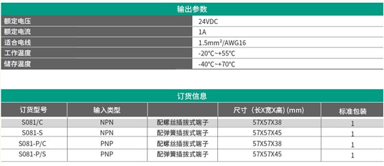 8位输入端子台S081/S081-P