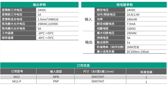 8位继电器模块S411/S411-P