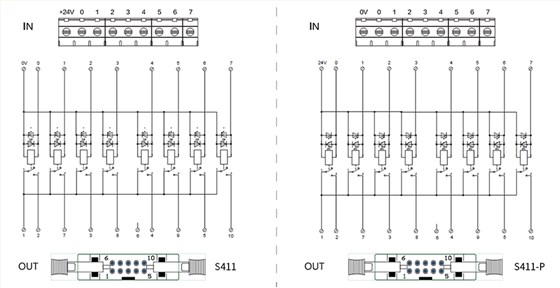 8位继电器模块S411/S411-P