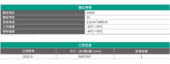 带指示灯8位转换端子台S021-D