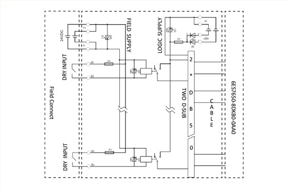 西门子 SMD-32DI R SP