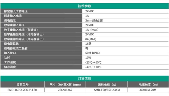 数控系统继电器模组 SMD-16DO-2CO-P-F50