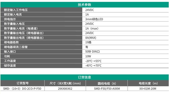 数控系统继电器模组 SMD-（16+3）DO-2CO-P-F50