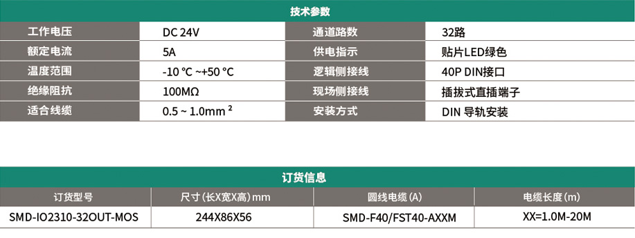 1-SMD-IO2310-32OUT-MOS-1