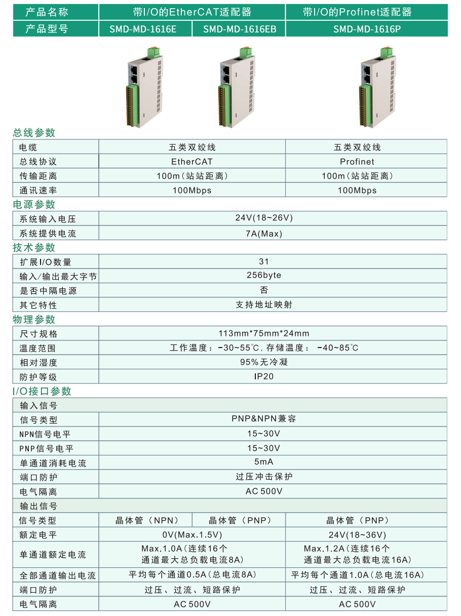 带IO耦合器-1