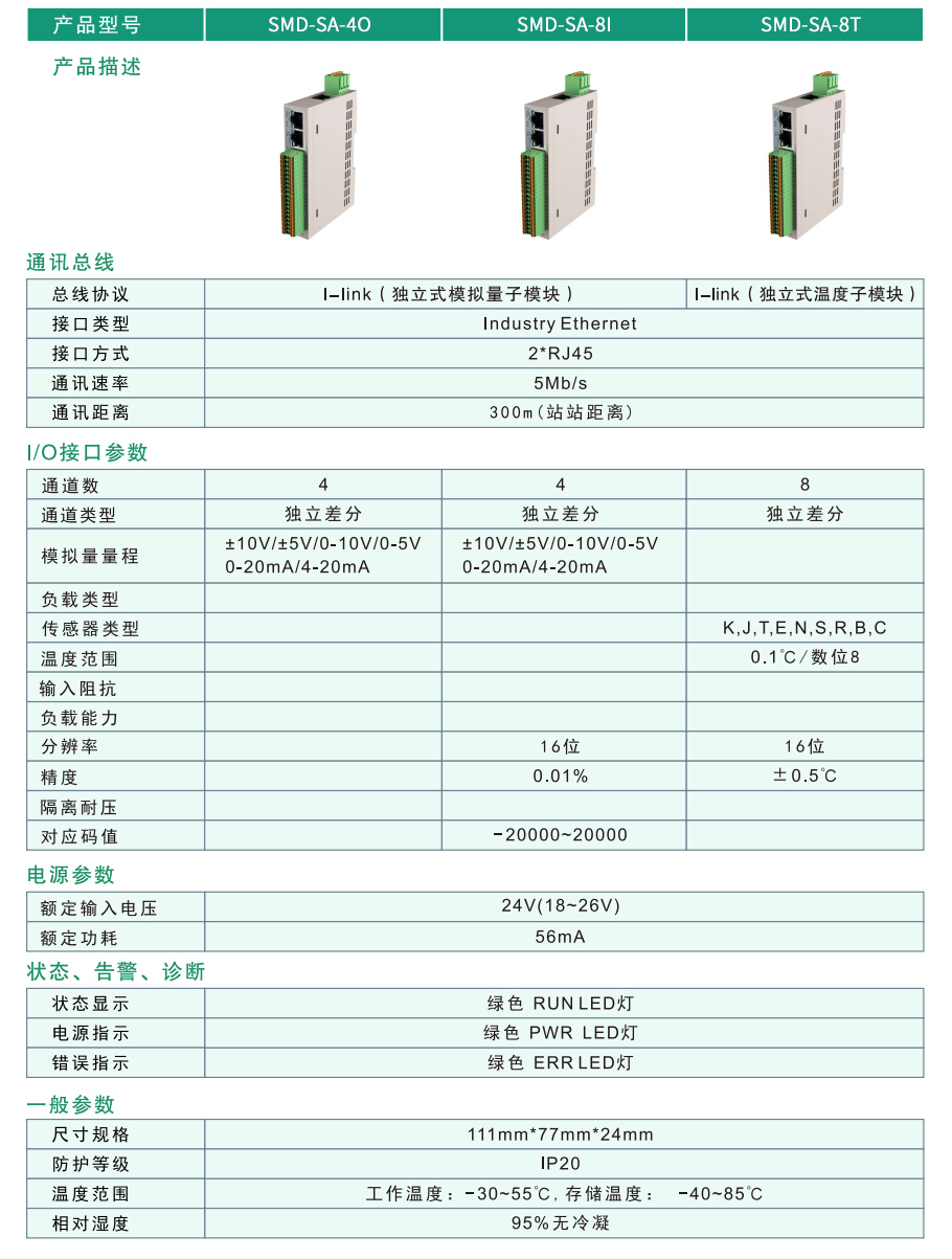 带IO耦合器-4