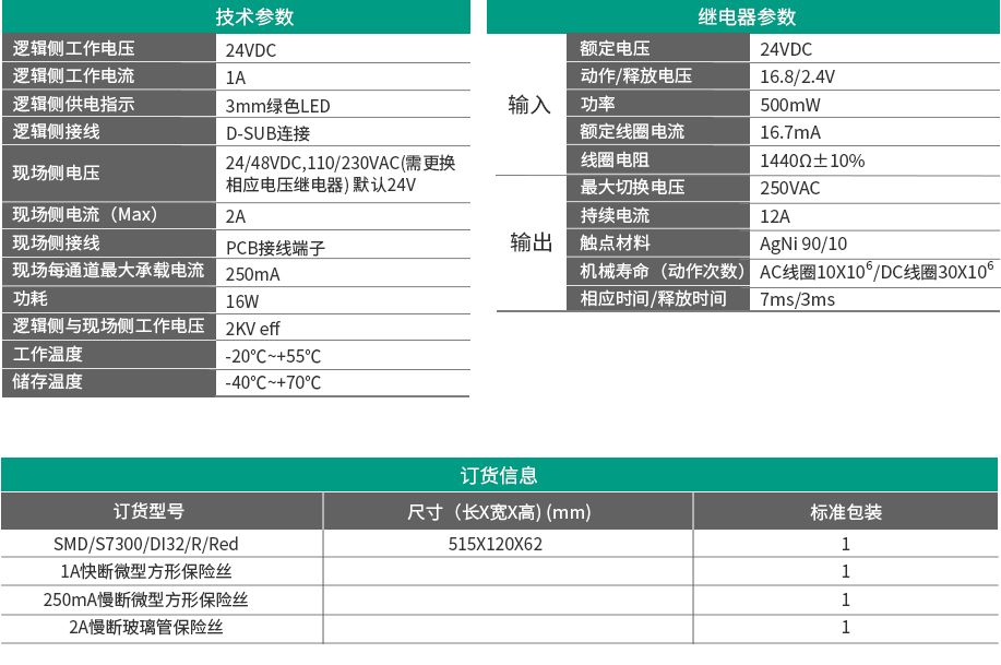 西门子-S7300DI32 R RED