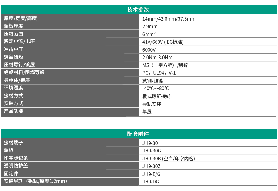 JH9系列板式螺钉接线端子 JH9-30