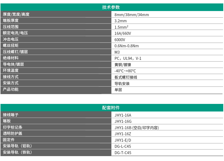 JHY1系列板式螺钉接线端子 JHY1-16A