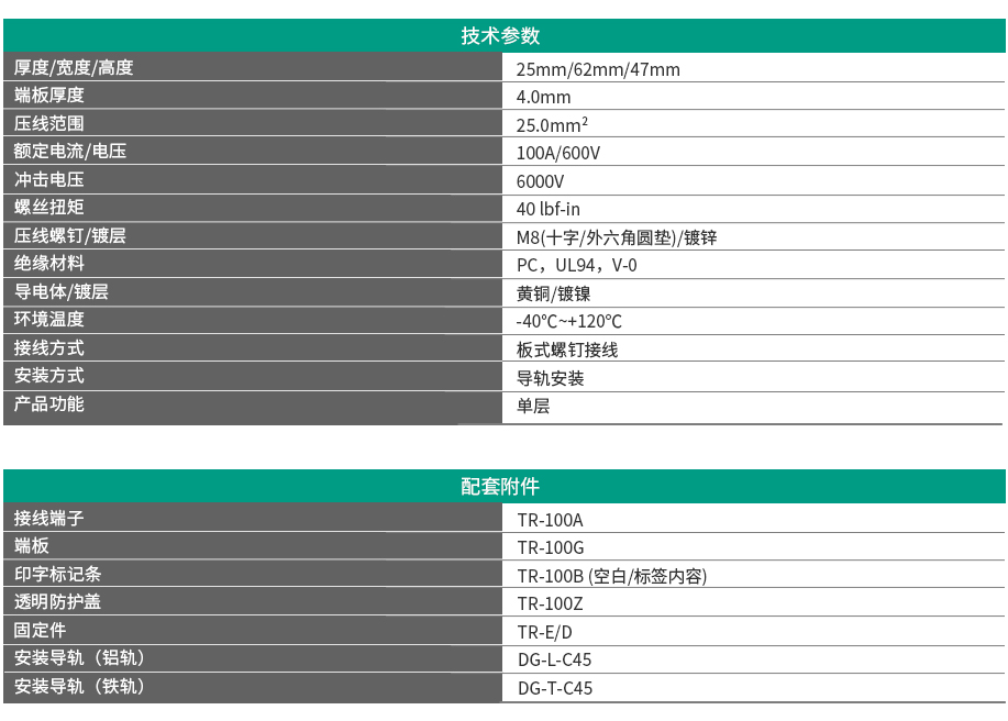 TR系列板式螺钉接线端子 TR-100A