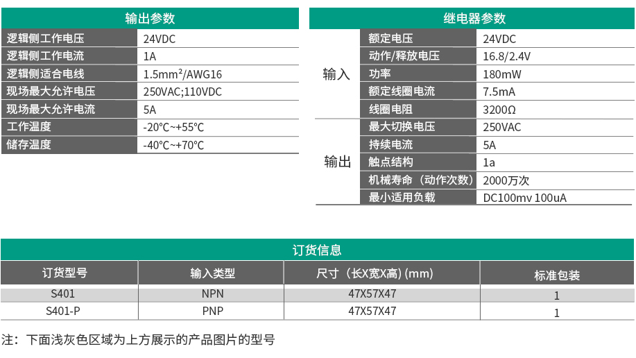 4位继电器模块S401/S401-P